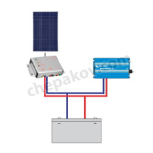 Самостоятелна соларна система 115Wp - 12V и 230Vac
