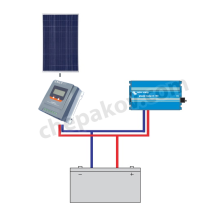 420Wp off-grid solar pv system for 12Vdc and 230Vac
