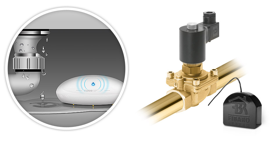FIBARO Flood Sensor - Безжичен сензор за вода 868,4 Mhz